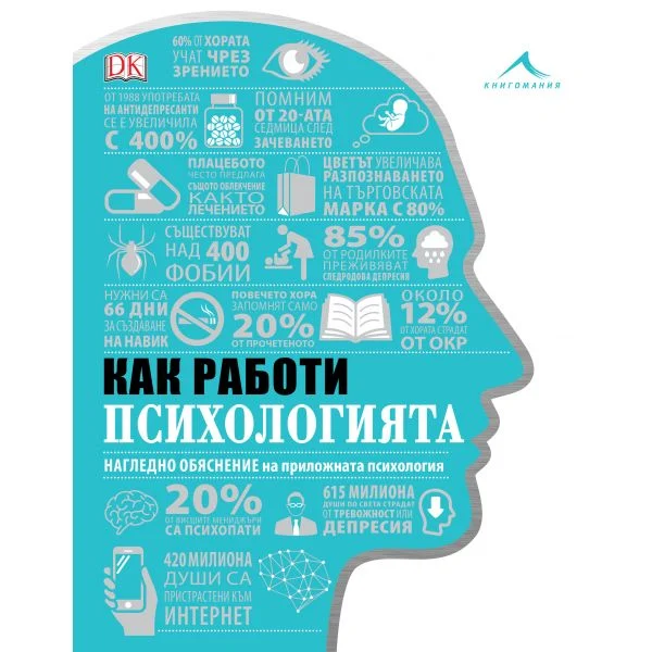 Корица: Как работи психологията